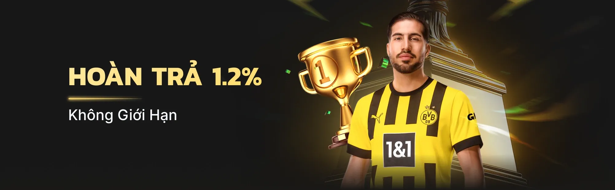 Ưu đãi sinh nhật 188BET